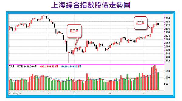 2013-12-18 下午 02-14-30