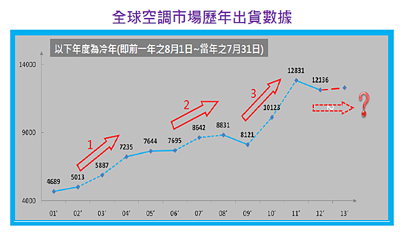 2013-12-26 下午 01-08-33