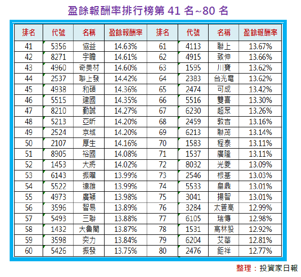 2014-1-9 上午 06-57-40