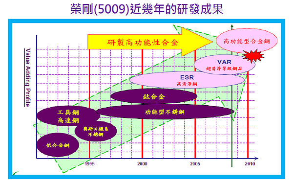 2014-1-9 上午 07-52-05