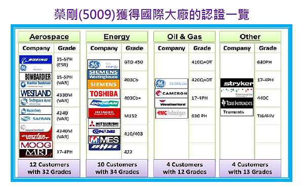 2014-1-9 上午 07-52-15