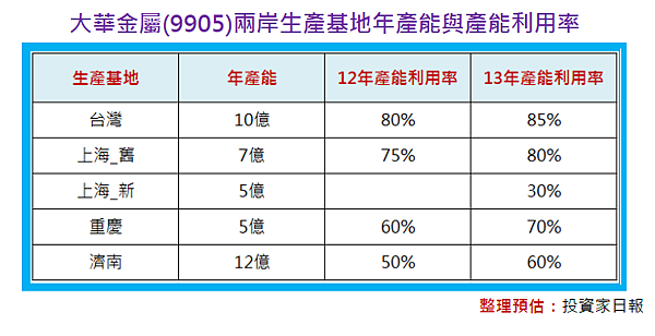 2014-1-9 下午 05-59-24