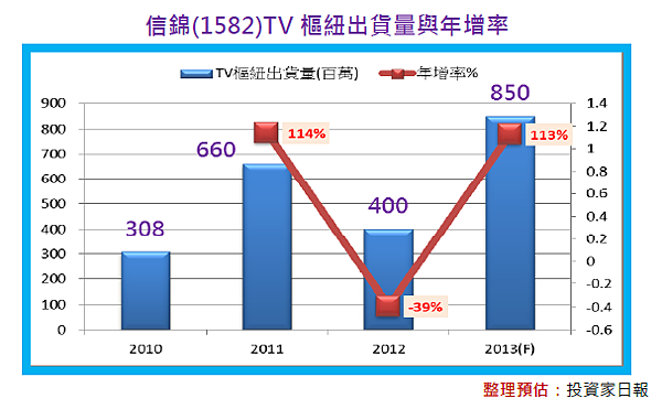 2014-2-14 下午 04-02-42