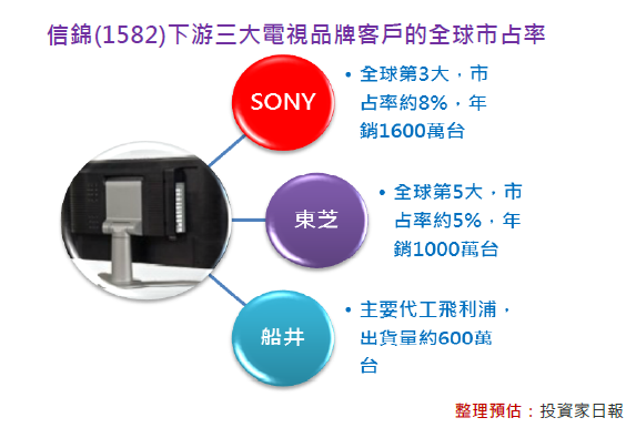 2014-2-14 下午 04-02-53