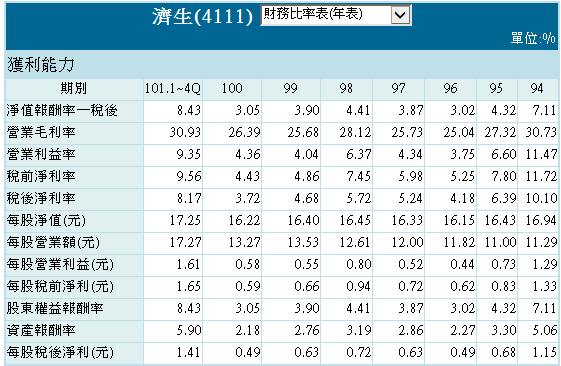 2014-2-14 下午 04-16-36