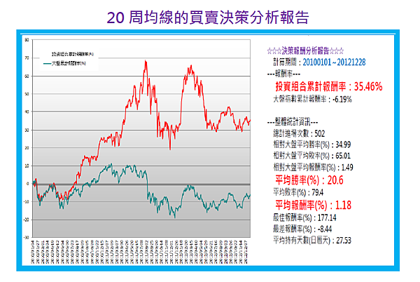 2014-2-21 下午 02-42-49