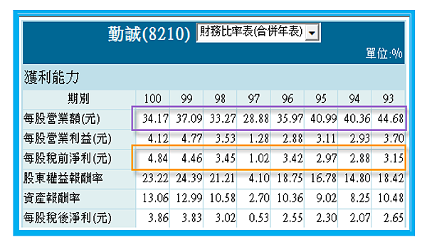 2014-2-21 下午 03-26-21