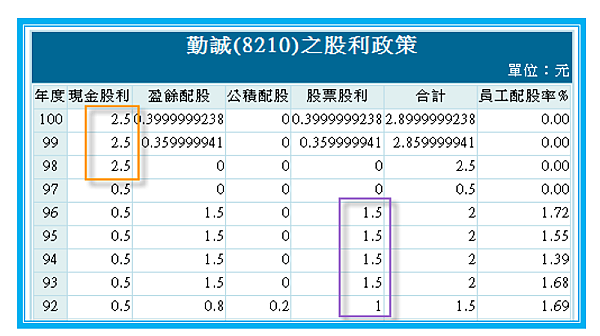 2014-2-21 下午 03-26-42