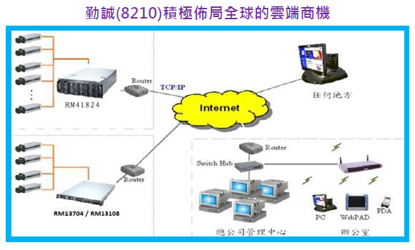 2014-3-18 上午 11-40-01