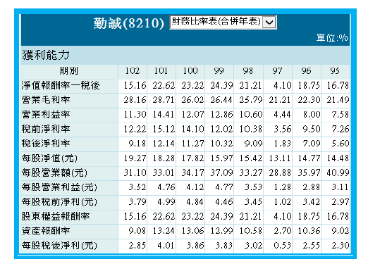 2014-4-18 下午 02-12-00