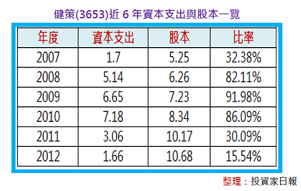 2014-4-22 上午 11-46-46