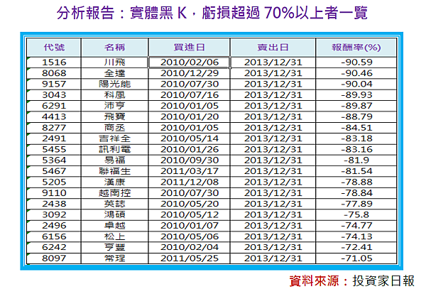 2014-5-6 下午 12-41-01