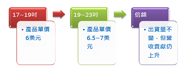 2014-5-12 下午 04-07-42