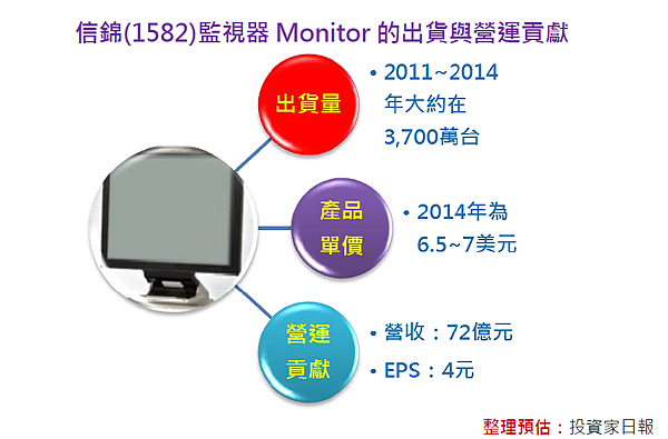 2014-5-12 下午 04-07-31