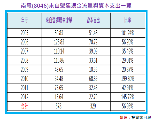 2014-5-20 下午 02-30-38