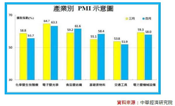 2014-5-21 下午 03-33-54