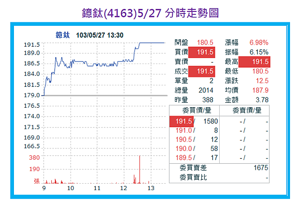 2014-5-27 下午 04-20-18