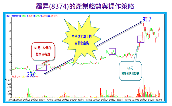 2014-6-4 下午 01-26-57