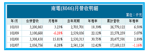 2014-6-10 下午 01-59-00