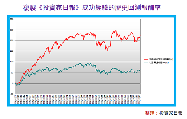 2014-6-12 下午 12-59-58