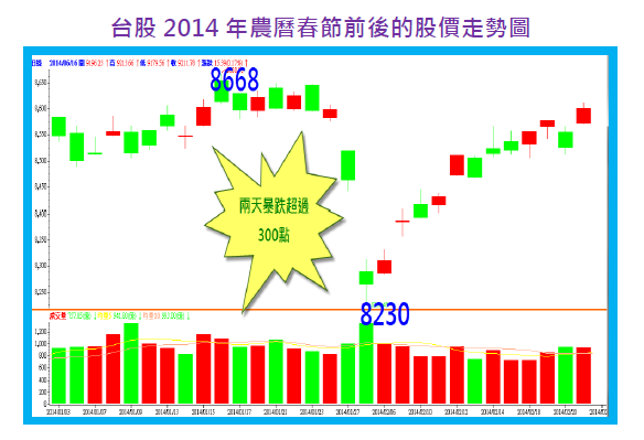 2014-6-17 上午 11-40-01