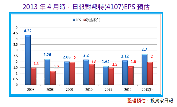 2014-6-18 下午 04-22-42