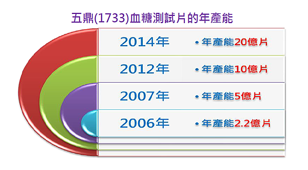 2014-7-21 下午 04-14-33