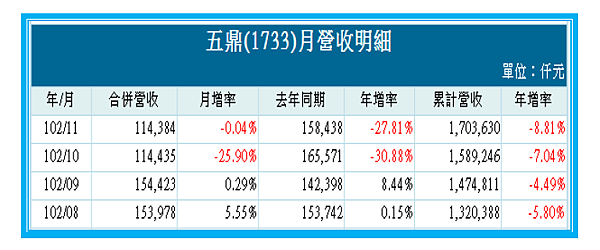 2014-7-21 下午 04-15-01