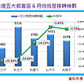 2014-7-25 下午 03-46-06