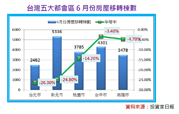 2014-7-25 下午 03-46-06