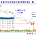 2014-7-31 下午 12-38-27