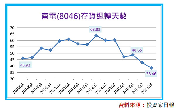 2014-7-31 下午 12-38-47