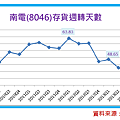 2014-7-31 下午 12-38-47