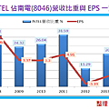 2014-7-31 下午 11-51-29