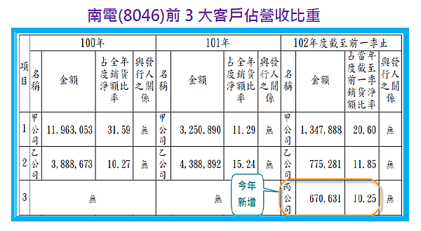 2014-7-31 下午 11-51-52