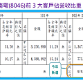 2014-7-31 下午 11-51-52