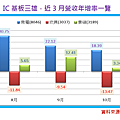 2014-8-4 下午 12-54-11