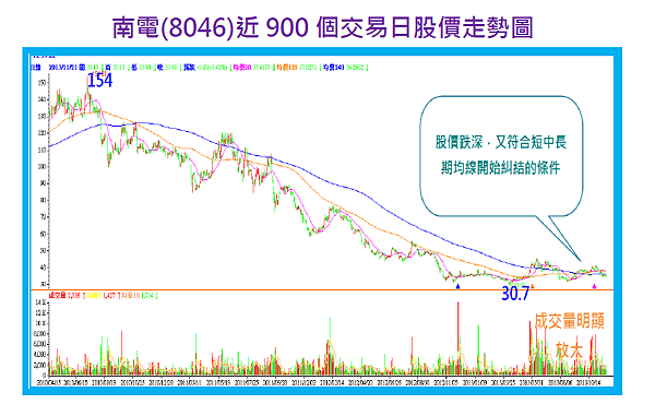 2014-8-4 下午 12-53-58