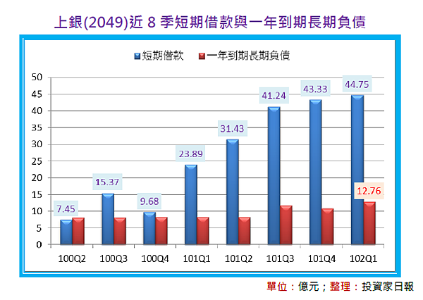 2014-8-12 下午 03-08-19