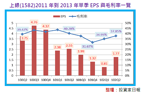 2014-8-14 上午 11-08-51