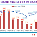 2014-8-14 上午 11-08-51