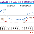 2014-8-14 上午 11-09-12