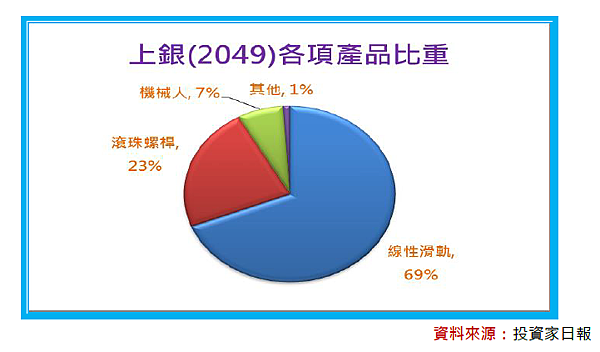 2014-8-14 下午 05-14-32