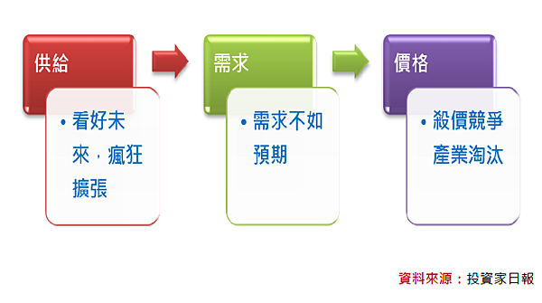 2014-8-14 下午 05-14-54