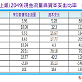 2014-8-14 下午 05-57-05