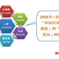 2014-8-14 下午 05-57-15