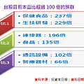 2014-8-18 上午 11-40-31