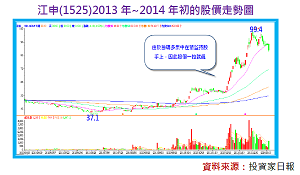 2014-8-25 下午 03-56-08