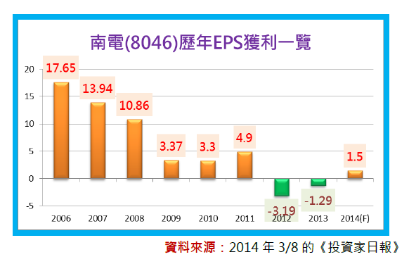 2014-8-25 下午 04-59-35