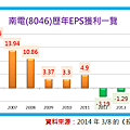 2014-8-25 下午 04-59-35